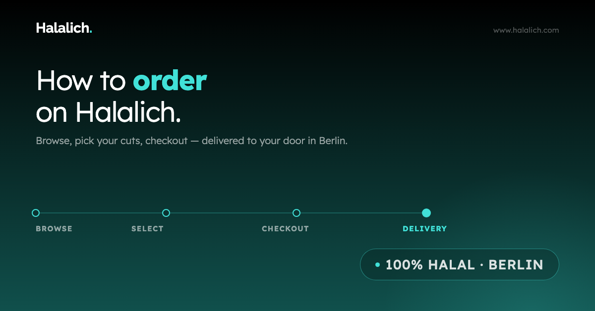 Halalich app order confirmation screen next to a delivery bag — halal meat delivery app in Berlin